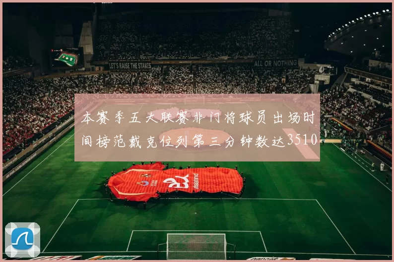 本赛季五大联赛非门将球员出场时间榜范戴克位列第三分钟数达3510