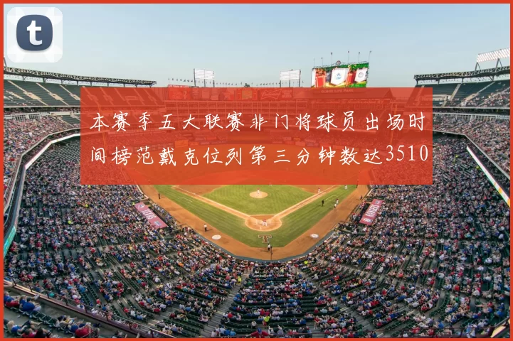 本赛季五大联赛非门将球员出场时间榜范戴克位列第三分钟数达3510